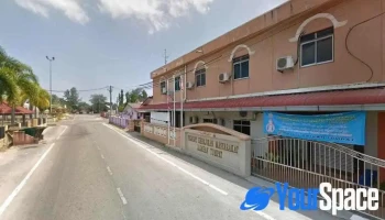 Jabatan Kebajikan Masyarakat Tumpat - Jalan Tanjong Kuala