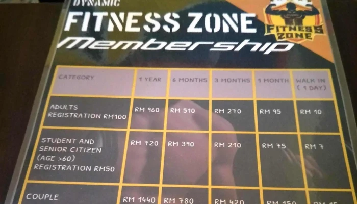 Dynamic Fitness Zone -  Skor - Ipoh