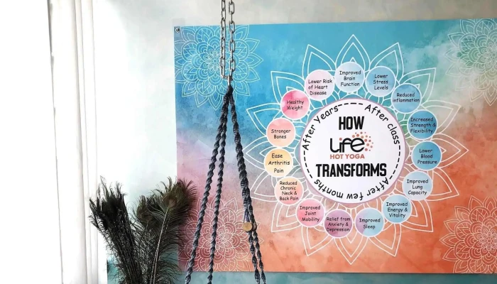 Life Hot Yoga Mont Kiara Katalog - Kuala Lumpur