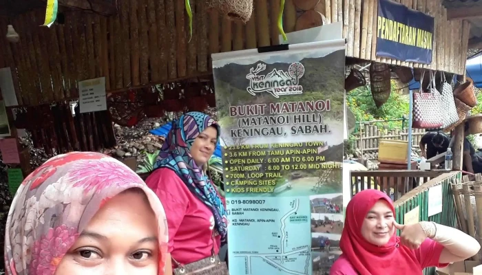 Matanoi Hill -  Jadual - Keningau